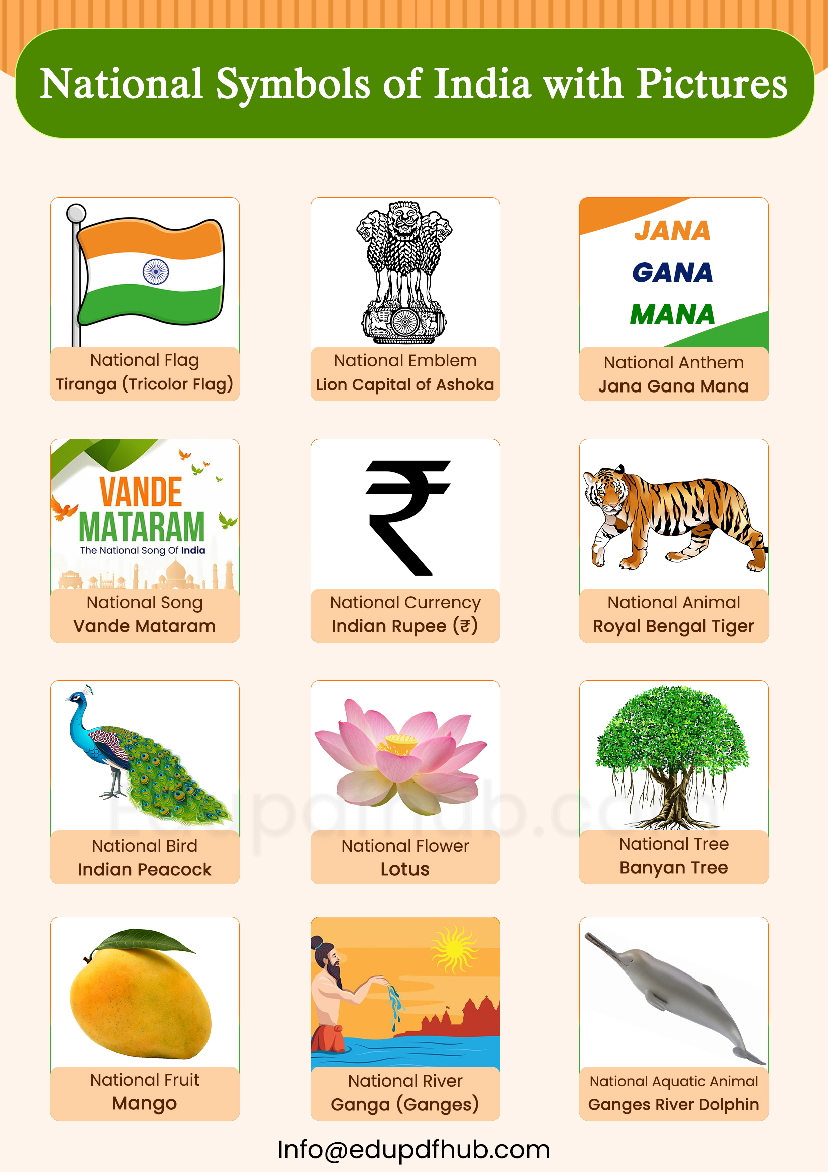 National Symbols of India with Pictures PDF Download